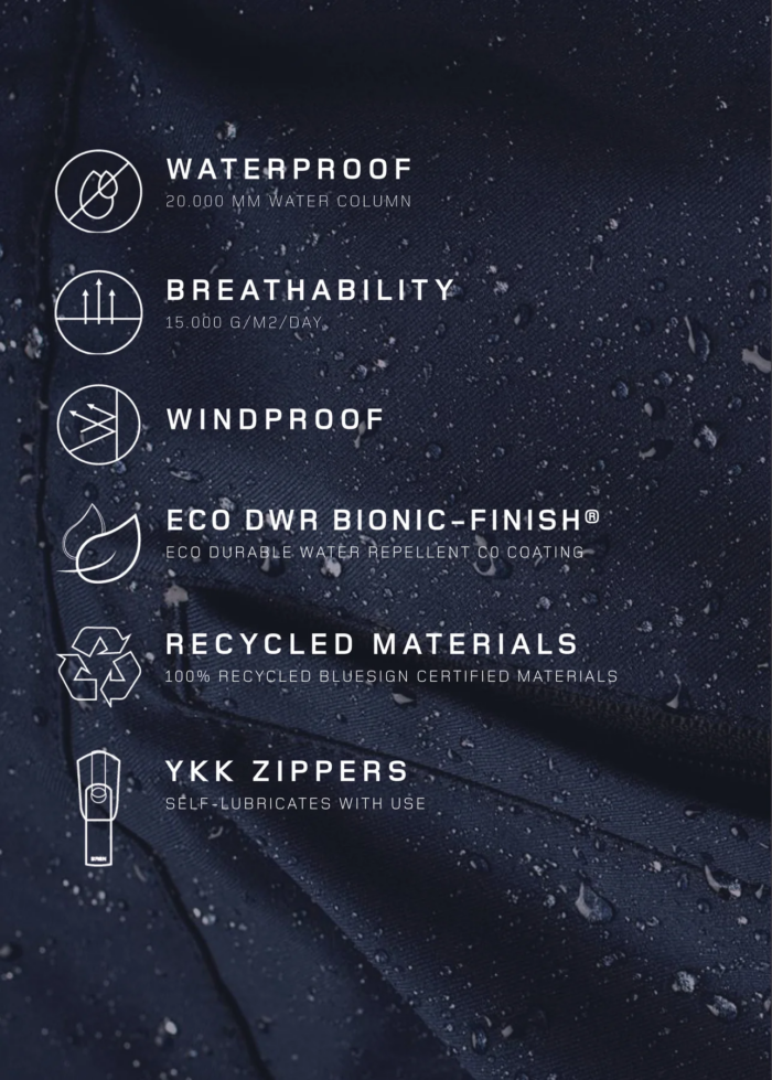 BRGN Materials