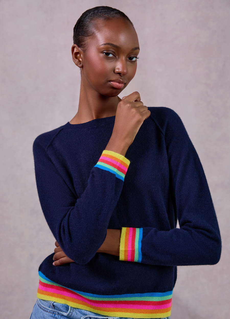 Shopify Product Pages Resize Template